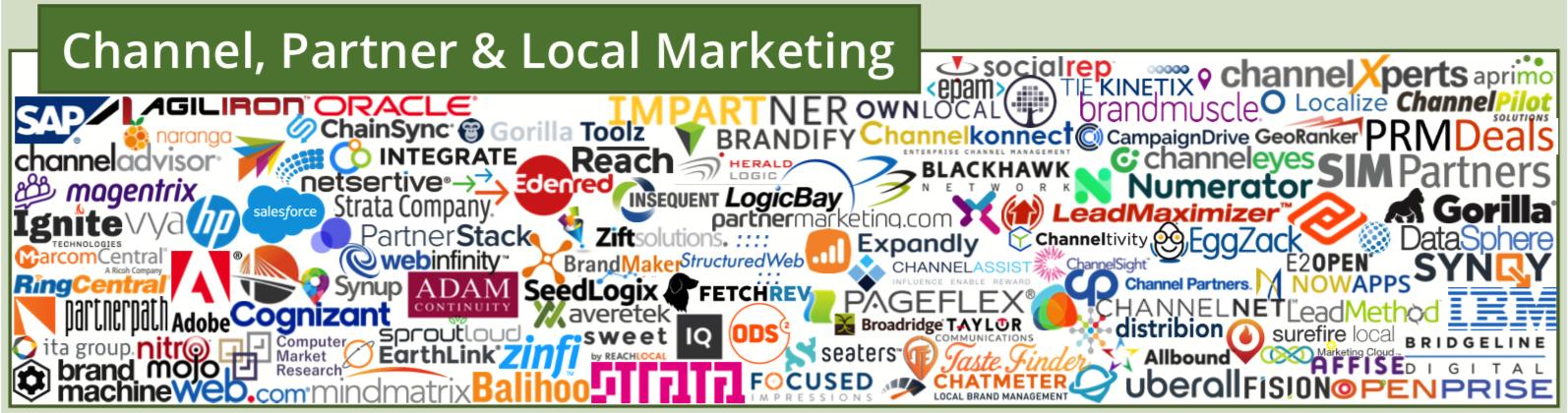 martech营销技术图谱2021,martech全景图