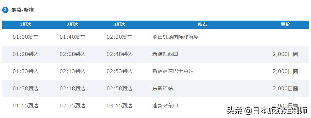 日本航班赶不上,日本飞机延误了怎么办