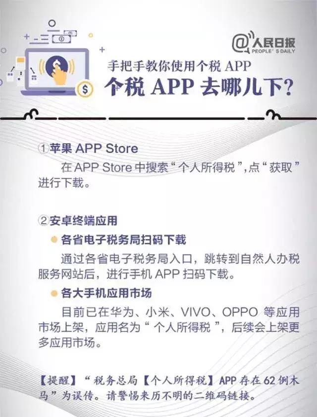 个税app怎么专项扣除三险一金是零,个人所得税app专项扣除赡养老人