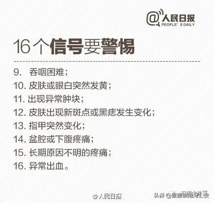 2019全国癌症总数,全国癌症一年死亡人数