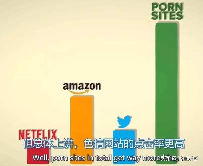 色上加色？？？世界最大的色情网站要收购汤不热