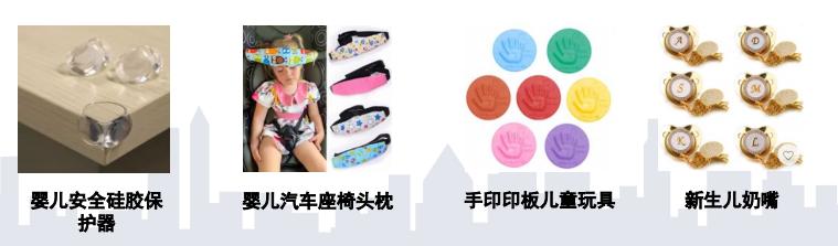 跨境电商波兰市场分析如何选品,跨境电商波兰市场