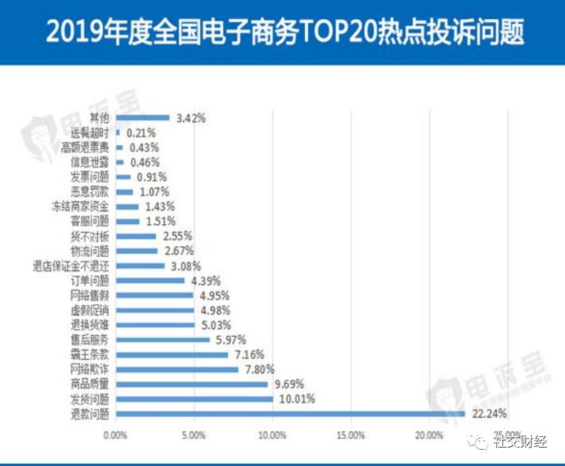 社交电商斑马会员是什么,斑马电商会员
