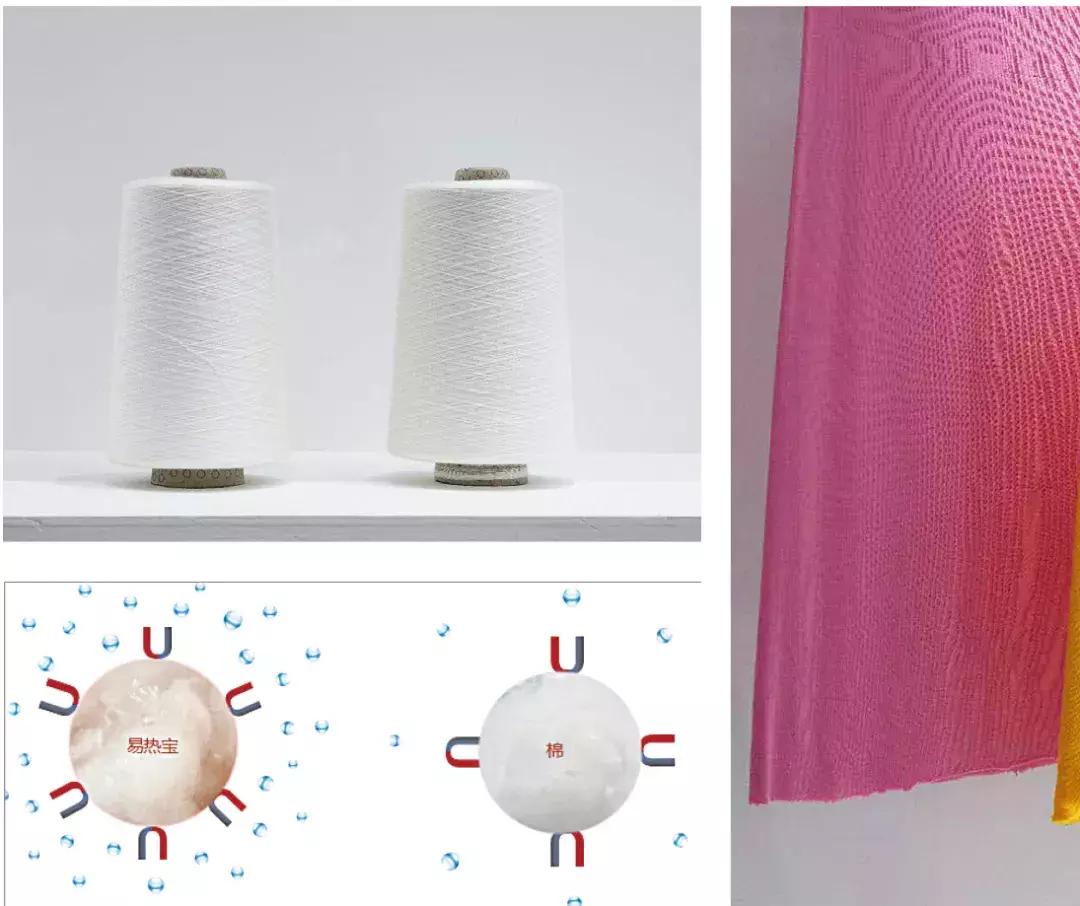 穿着会发热的保暖纤维,可以改变温度的纤维