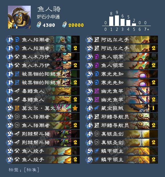 炉石赛马德泛滥成灾，专杀卡组来了