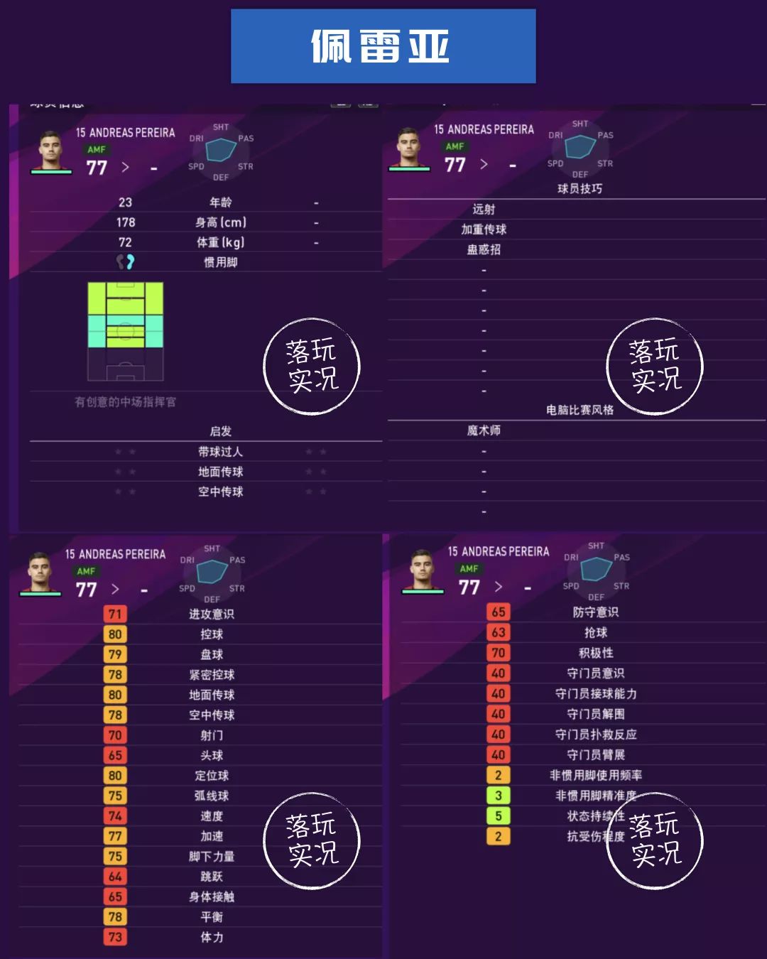 实况足球曼联球员评分,实况足球曼联球员推荐