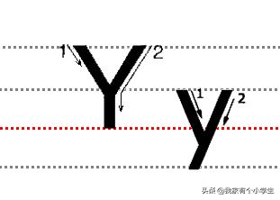 abc大小写儿歌26字母读法,aoe儿歌26个小写字母顺口溜