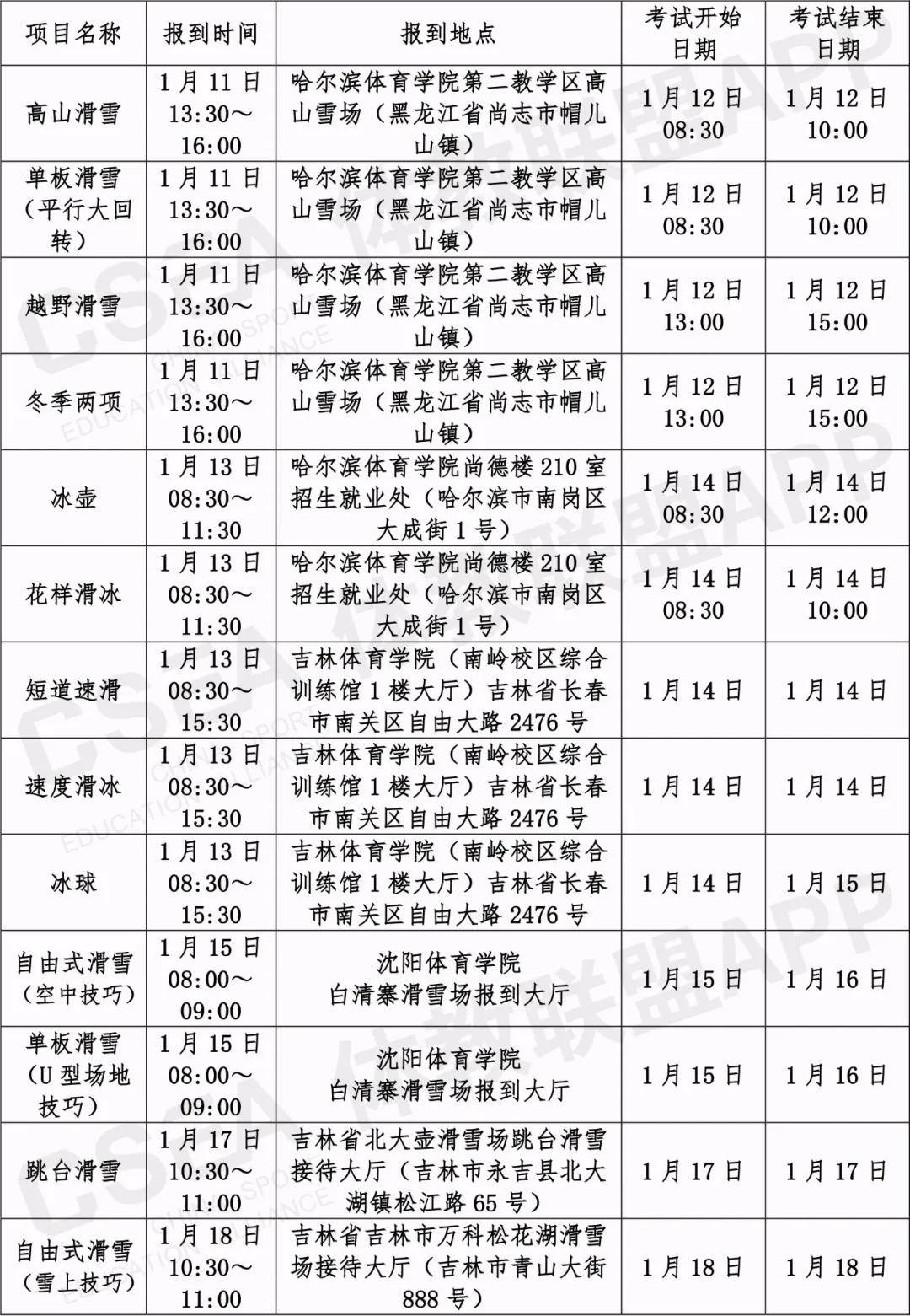 2021年体育单招考试视频,2021年体育单招考试时间地点