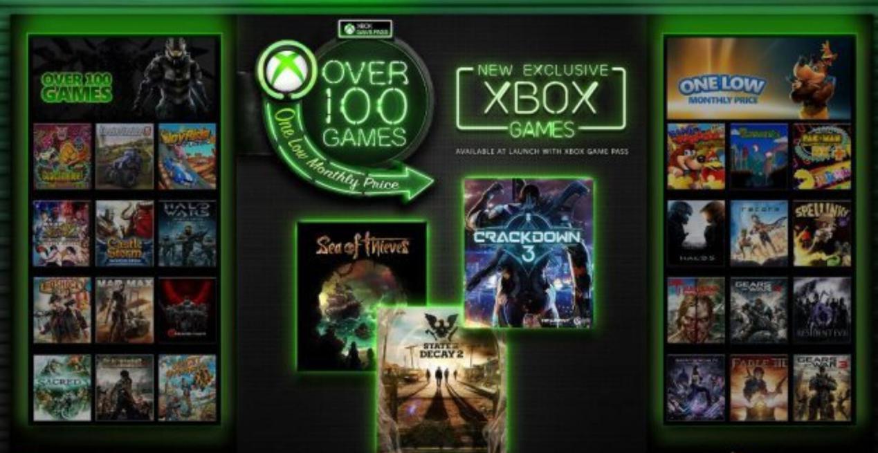 微软XboxOne,微软xboxonex好不好