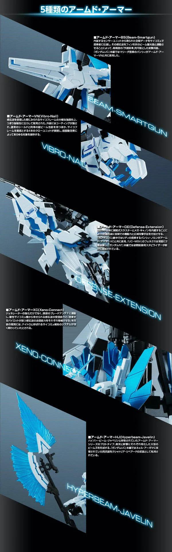 r魂神圣完美独角兽,pg神圣完美独角兽高达