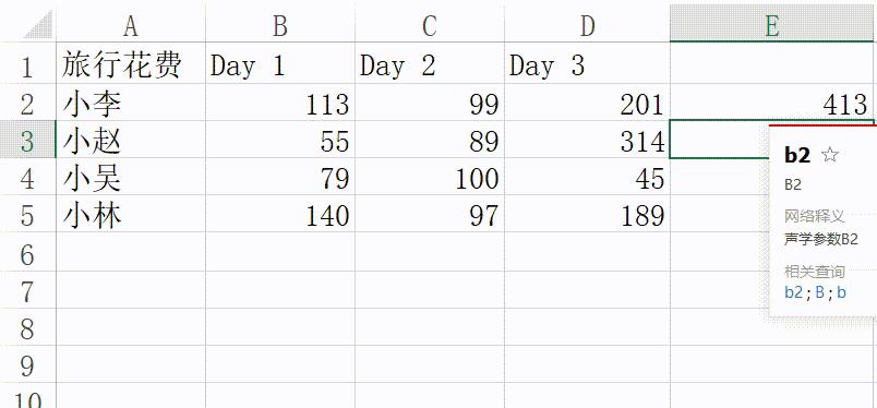 100个经典办公小技巧,学点办公小技巧成为高效职场人