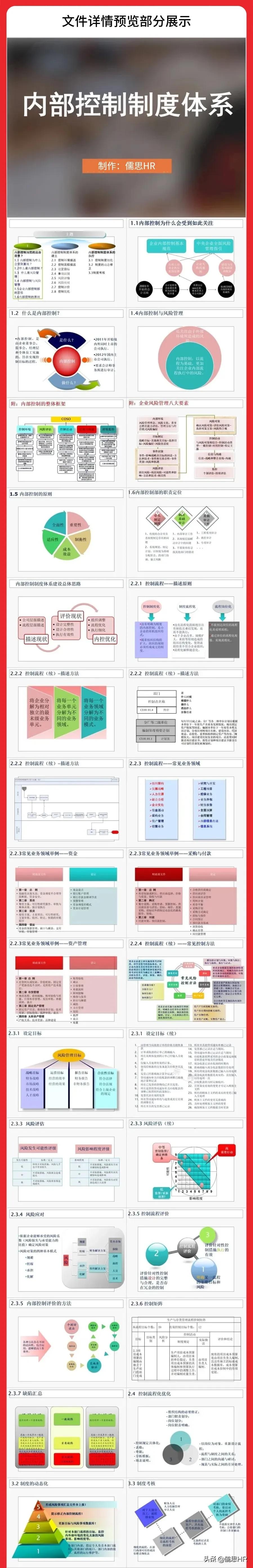 内控工作经验分享,内控经验分享