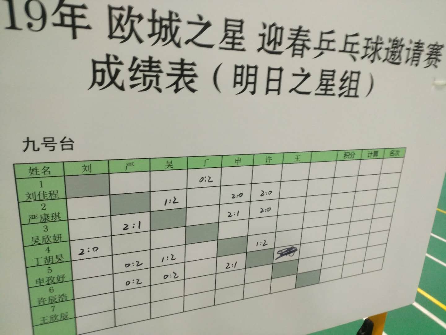 上海惠南篮球比赛,上海惠南足球比赛