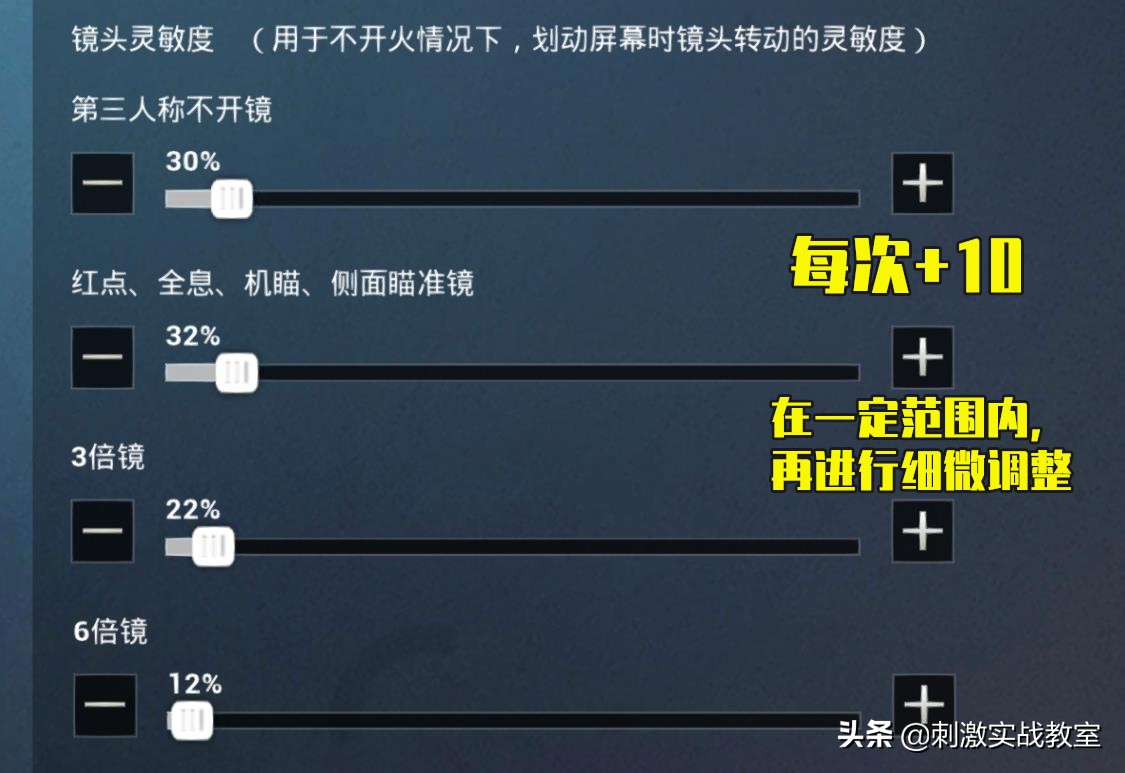 刺激战场无敌战神最稳压枪灵敏度,在吃鸡里大神的操作和灵敏度