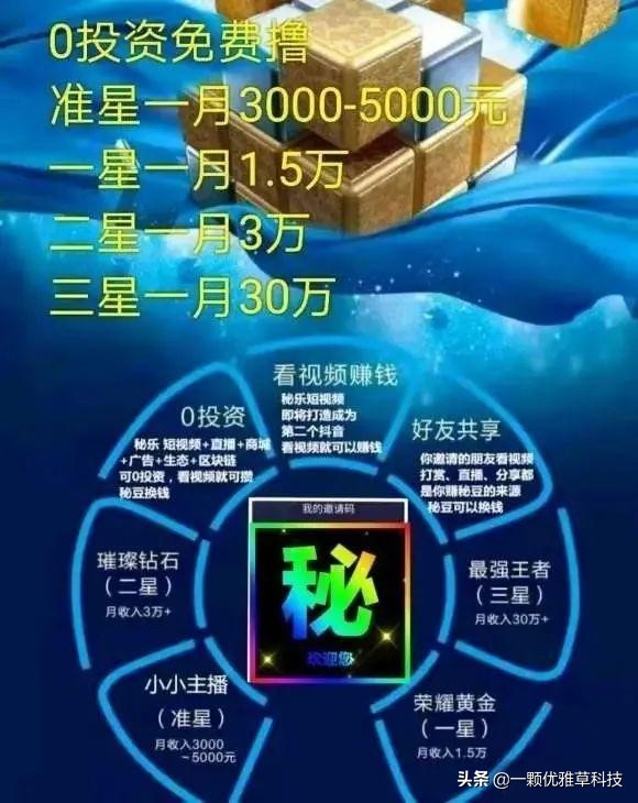 “刷视频就能赚钱”每月免费收益500元又一场割本金的残酷游戏