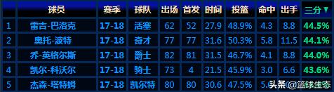 塔图姆原声音频,塔图姆一代青年版