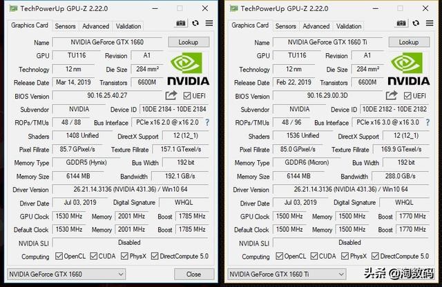 gtx1660ti差不多的显卡,1299的1660值得入手吗
