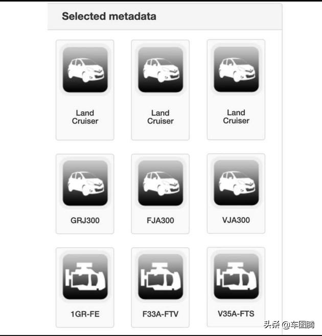 每日新车资讯:新款兰德酷路泽最新渲染图曝光,7款热门新车来袭