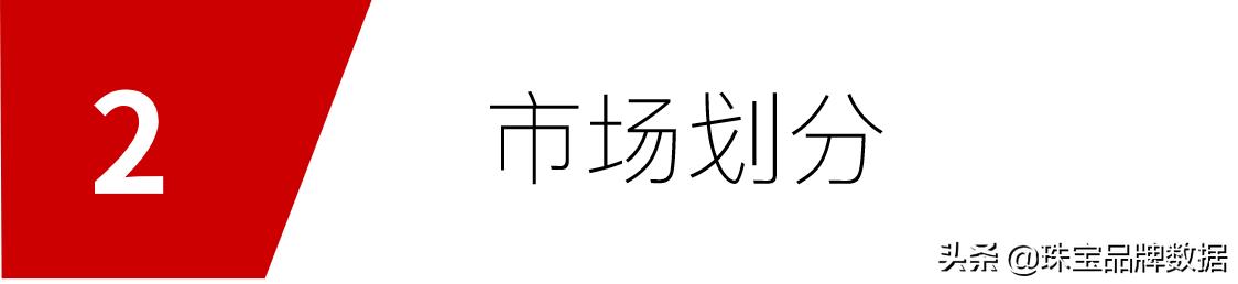 连云港东海市场珠宝首饰 (希腊首饰珠宝市场)