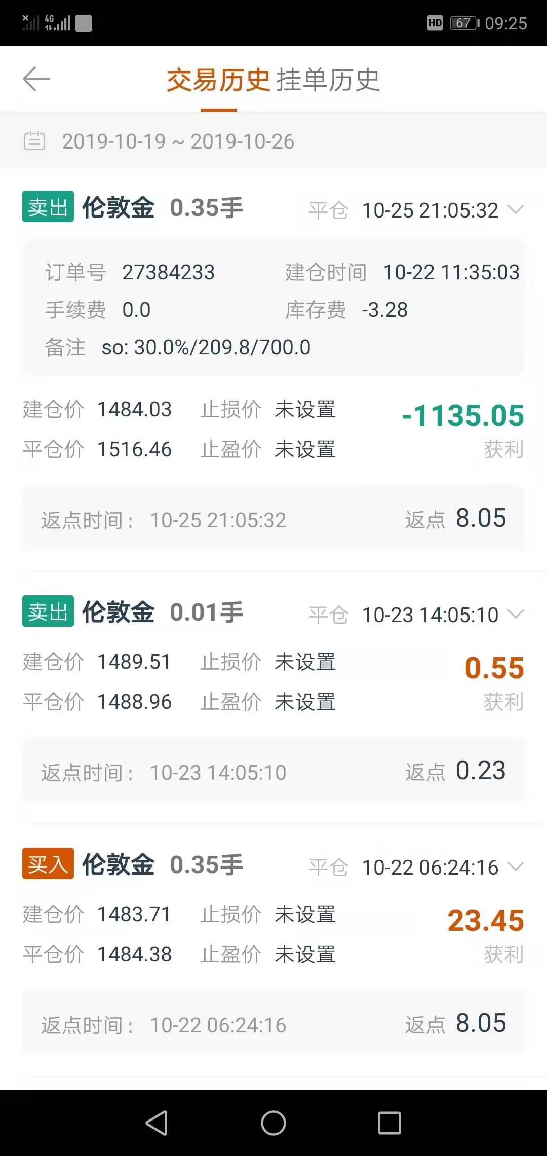之二——折戟德指