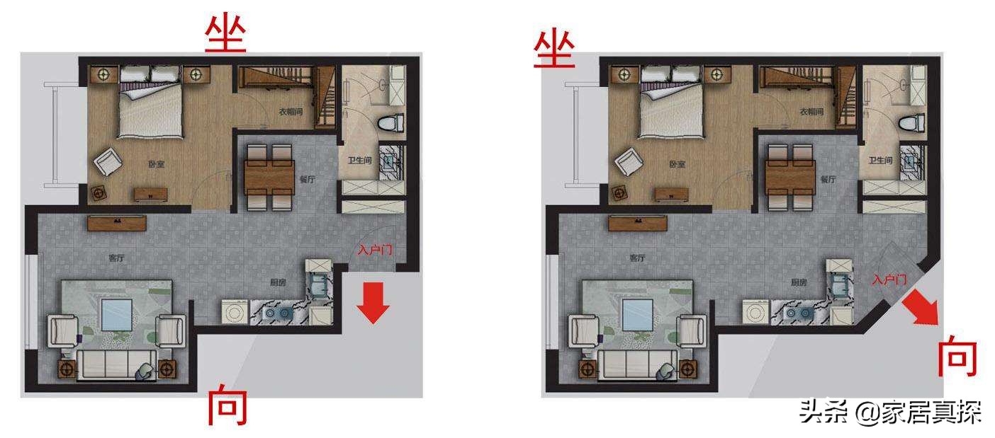 家居风水布局都有哪九大方位布局,家居风水厨房在什么方位比较好呢