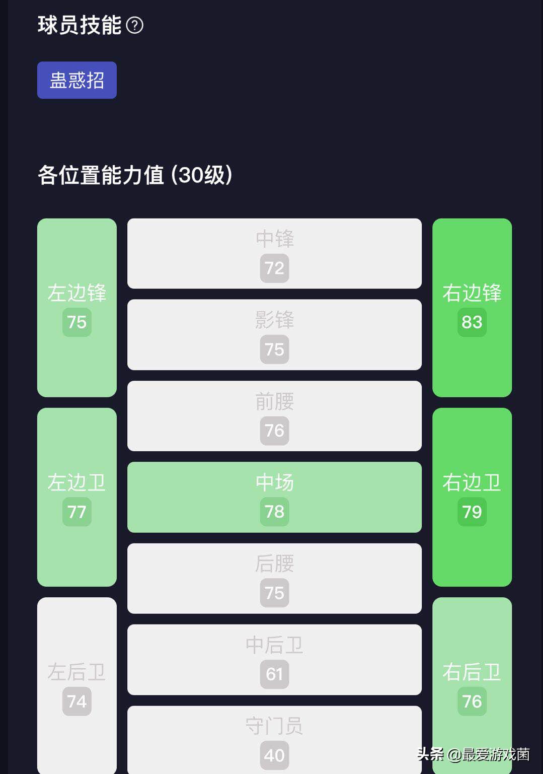 实况足球皇马精选巴斯克斯,实况足球皇马增能贝克汉姆强度