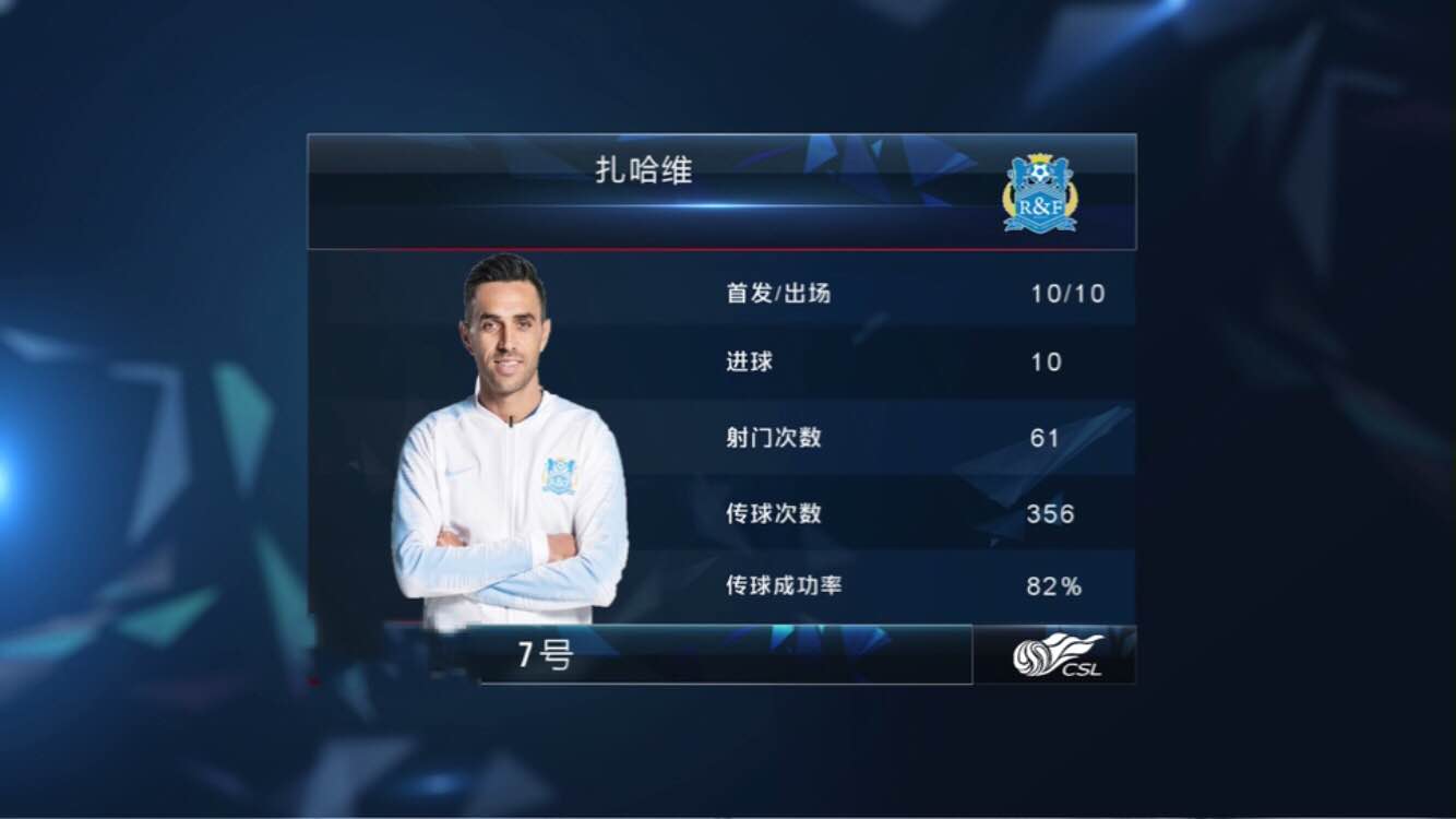 山东鲁能战富力，李宵鹏思路清晰，泰山压顶，以高致胜