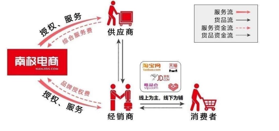 叶檀困难时刻改革进入转折期,叶檀降息