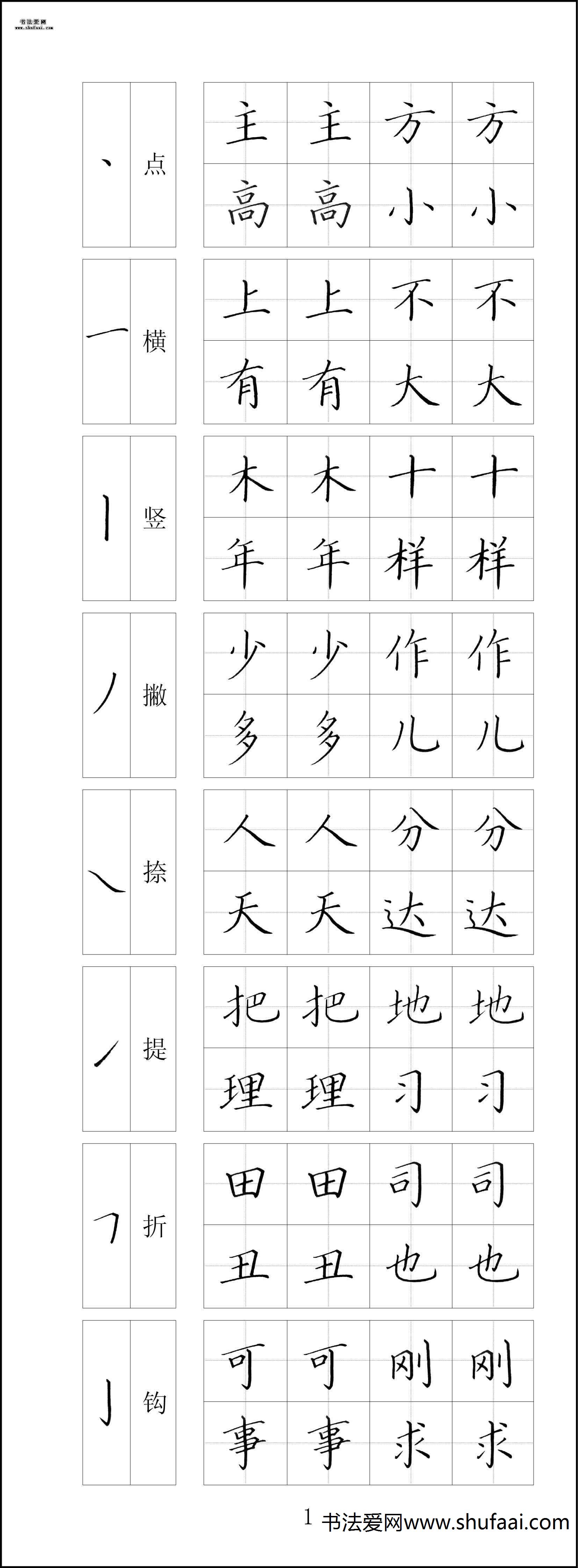 钢笔行书字帖练习,钢笔字练习字帖古诗