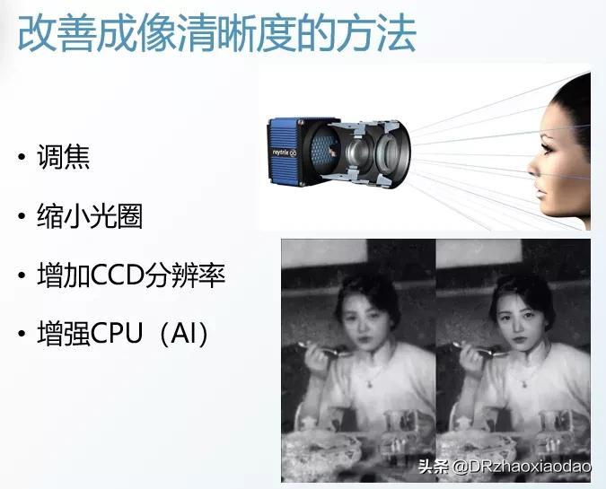 视力1.0+正常吗,视力1.0+能降低眼睛度数吗