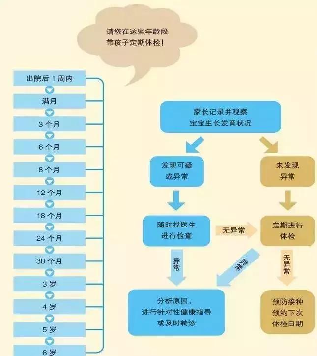 非深户也能享受！生活在深圳就是大写的幸福啊！