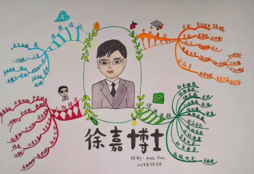 甲状腺癌和甲亢甲减有什么关系,甲状腺癌伴有甲亢怎么治疗