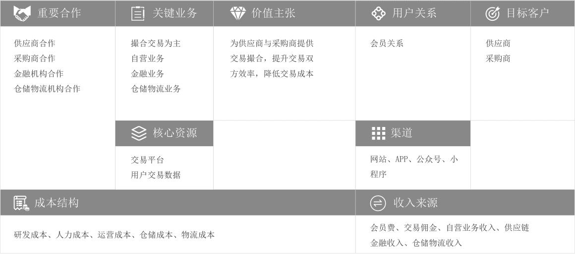 legendshop跨境平台,legendshop跨境电商解决方案