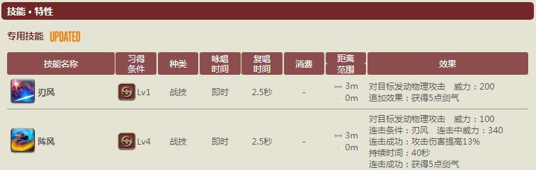 最终幻想14关于5.08更新，职业各调整内容，你们要的忍者他回来了