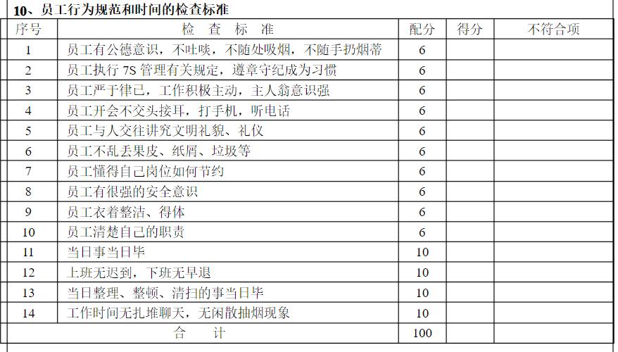 7s管理与现场改善方法,7s现场管理