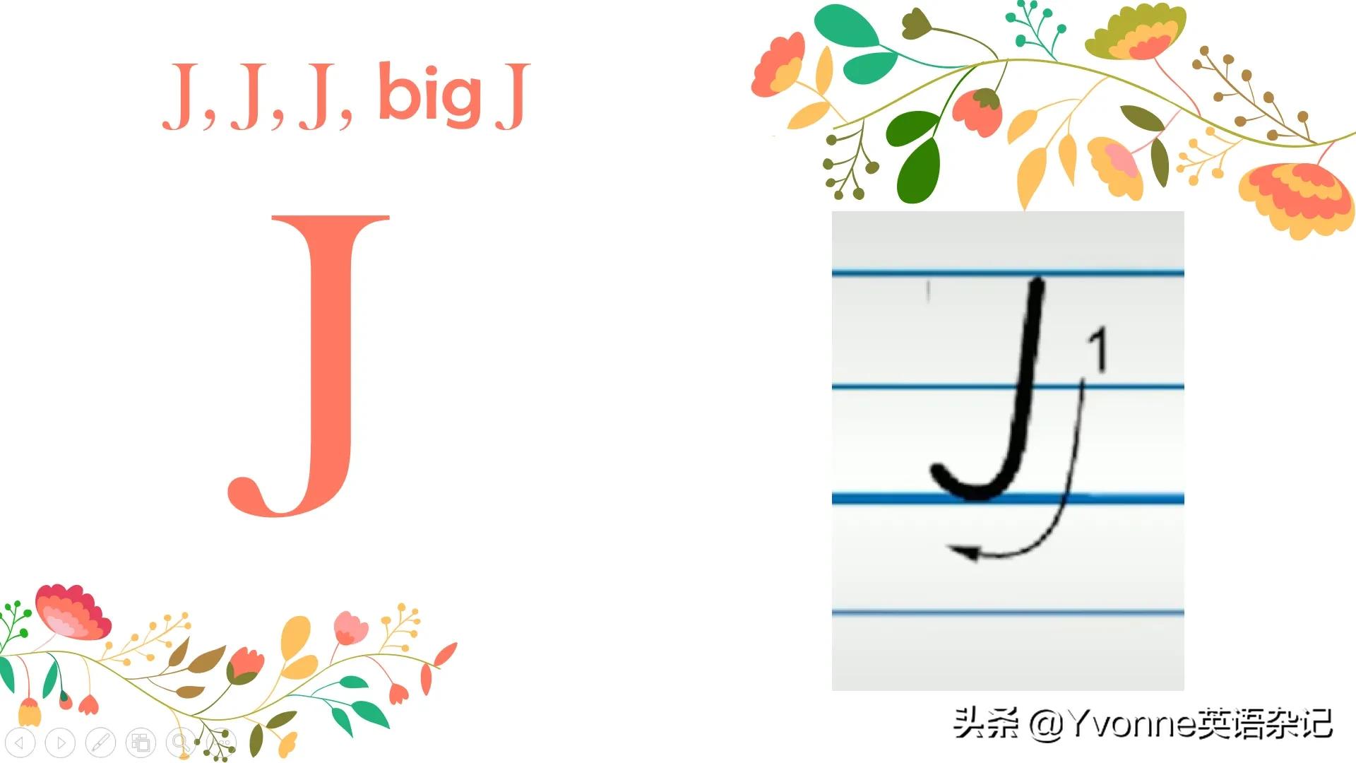 小朋友们一起来学习英语吧,小朋友们一起来学拼音吧