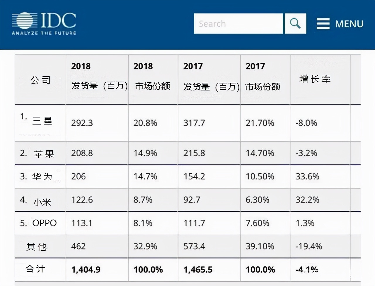 通信历史连载,通信发展史动画