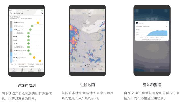ios13功能使用,ios13有哪些不为人知的功能