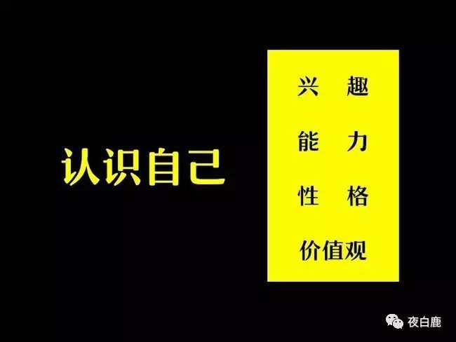 长期职业规划简短20个字,职业规划的详细讲解