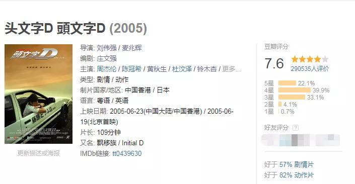 周杰伦最想完成的四部电影,周杰伦三部经典电影