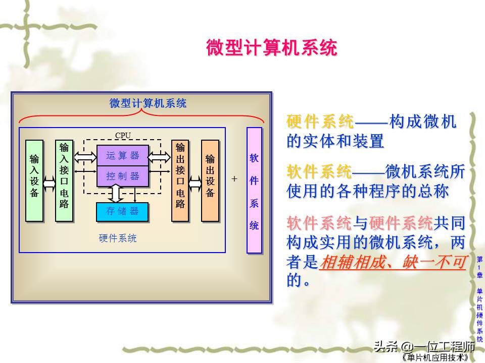 学习单片机应该了解单片机什么,什么是单片机单片机的工作原理