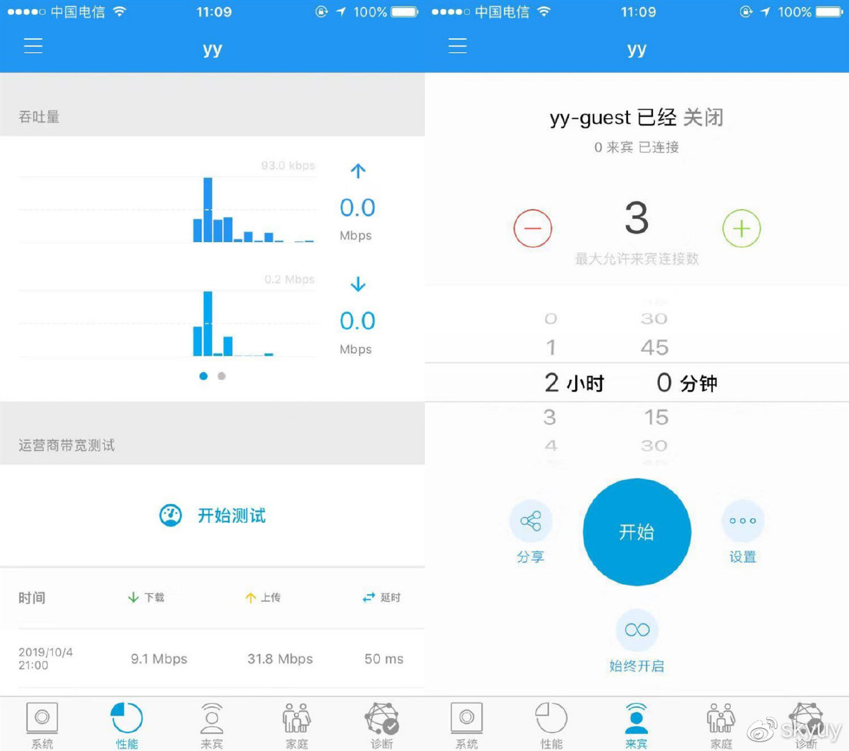 体验5g超高速网络,ubnt无线路由器用哪个好