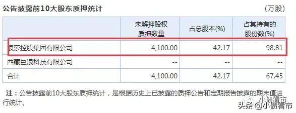 太难了！“中国袜王”陷入经营困境，翁氏三兄弟从小货郎到首富