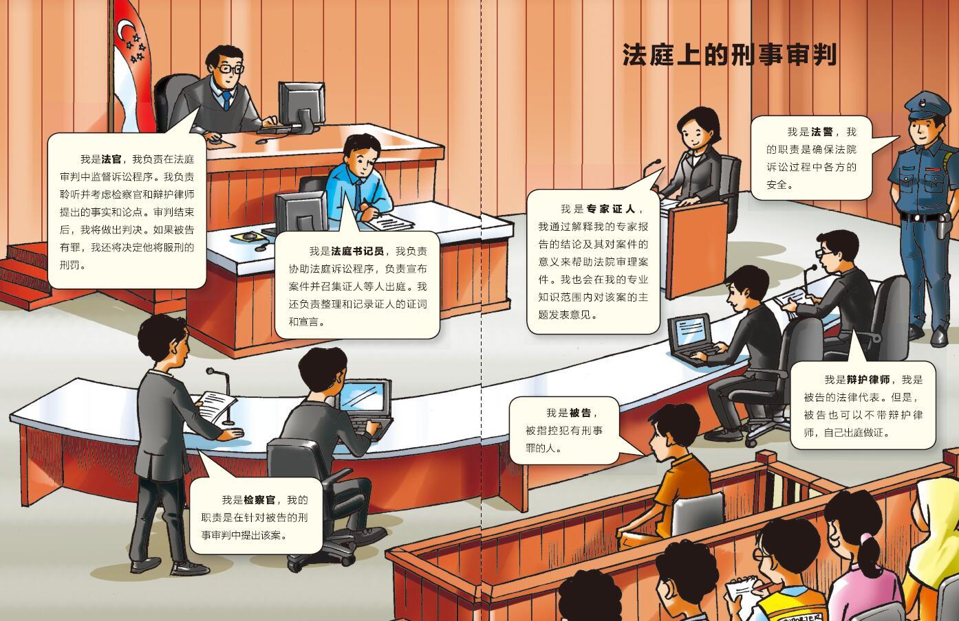 法医学是用科学的力量助力公正的伟大学科