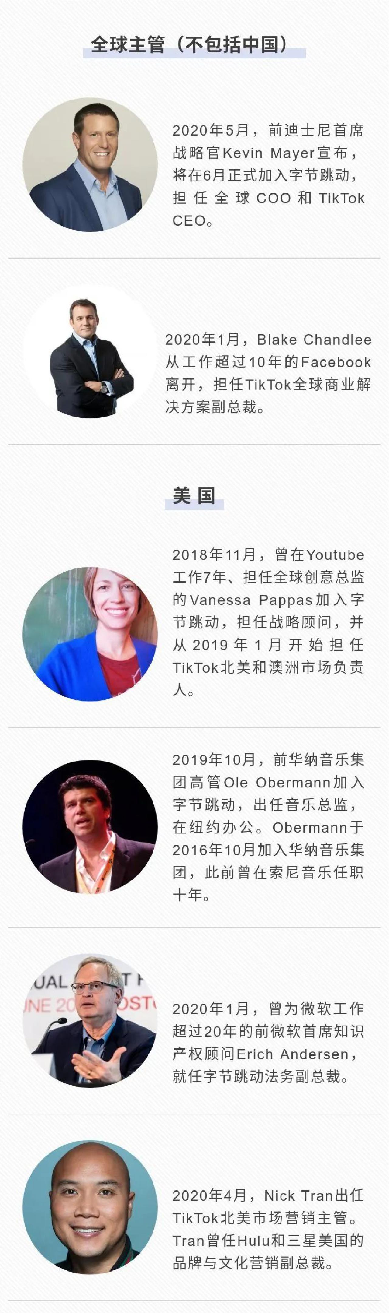 字节跳动海外投资人,字节跳动如何成为商业帝国