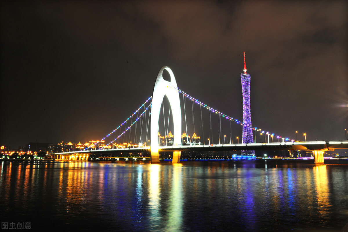 广东百亿企业有多少,广东企业排名前十的企业