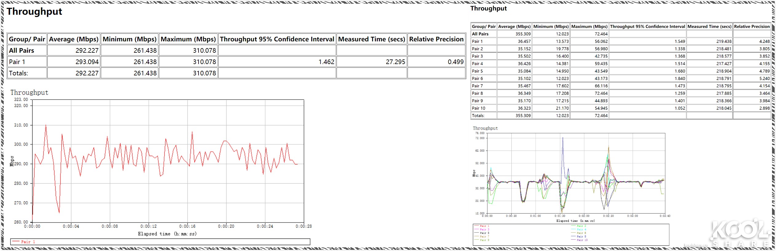 UBNTUAP-IW-HD86式面板AP开箱拆解评测