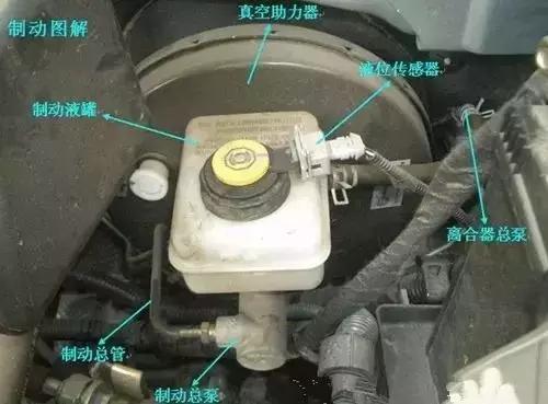 五菱宏光的发动机盖怎么打开图解,polo发动机盖怎么开图解