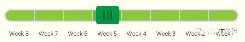 搬家累简直要命,新手搬家最省钱的方法