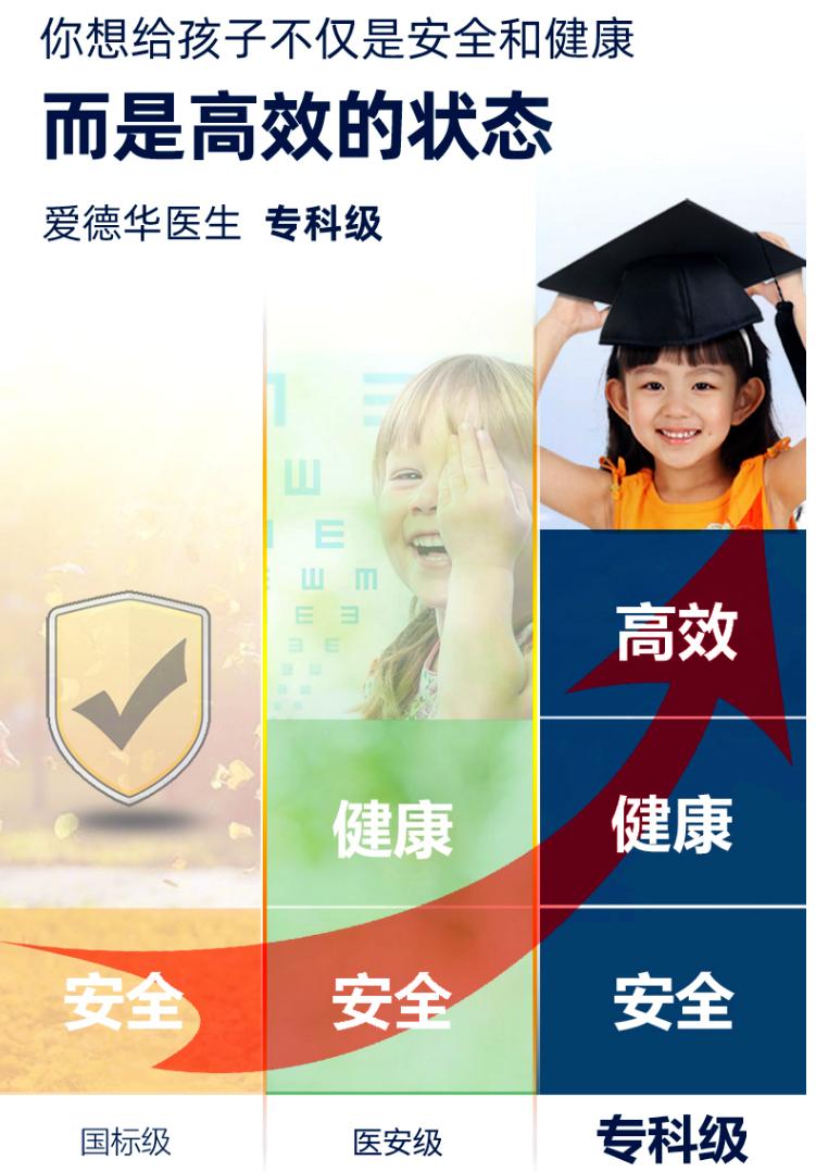 爱德华台灯真的很好吗,护眼台灯爱德华